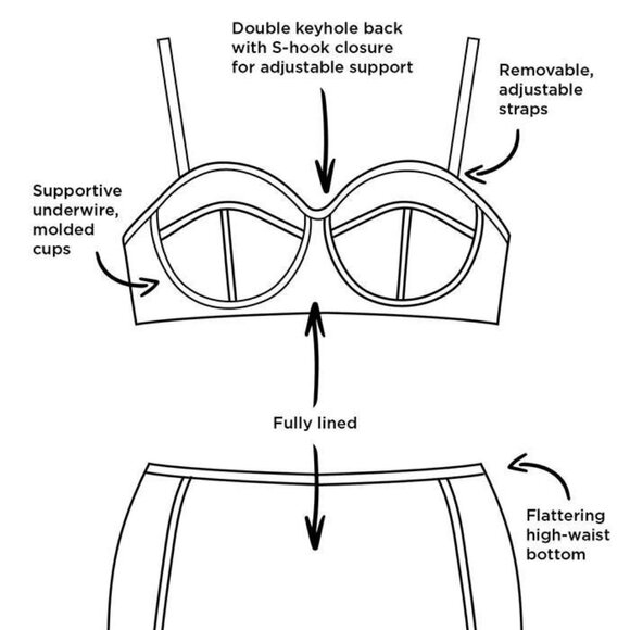 NWT Swimsuits For All Madame Underwire Tropical Print Bikini Top, 20 - Picture 15 of 16